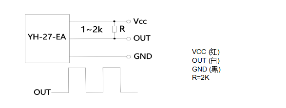 YH-27-EA速度传感器 image