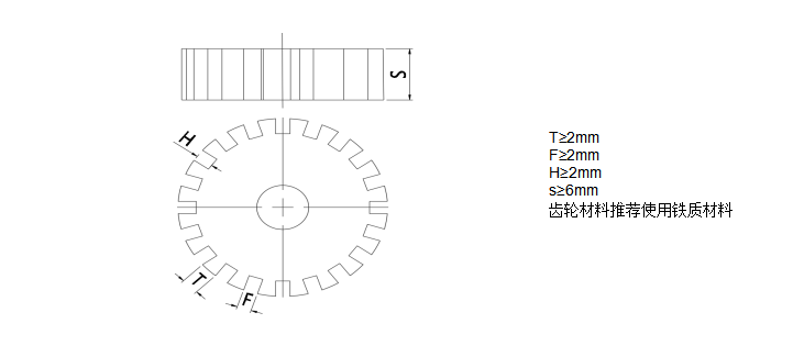 YH-101DC速度传感器 image