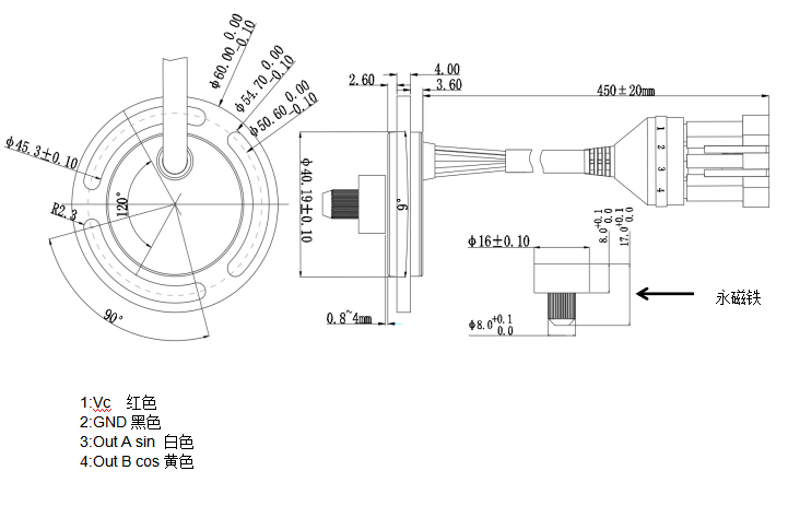 YH-ME系列磁性编码器 image