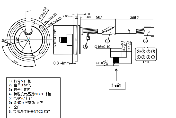 YH-ME系列磁性编码器 image